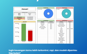 Gaji Cepat Habis? Ini Saatnya Kamu Punya Template Keuangan Pemasukan & Pengeluaran