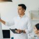 spv marketing adalah