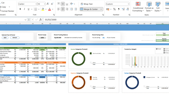 template excel laporan keuangan