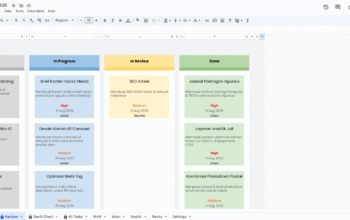 Template Project Tracker