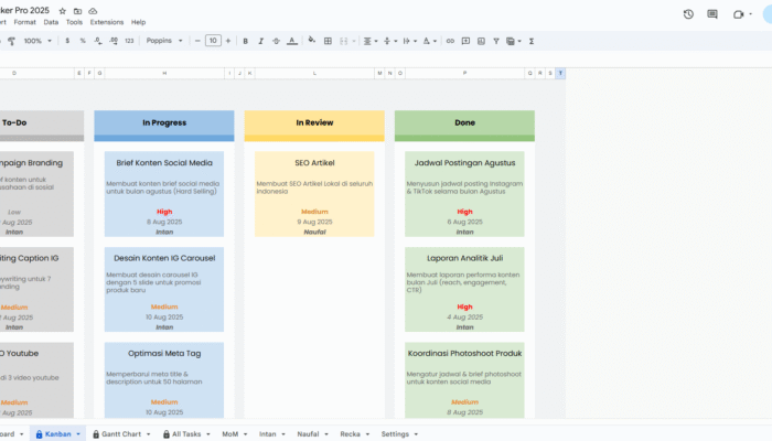 Template Project Tracker: Solusi Praktis untuk Kelola Tugas dan Proyek Lebih Efisien